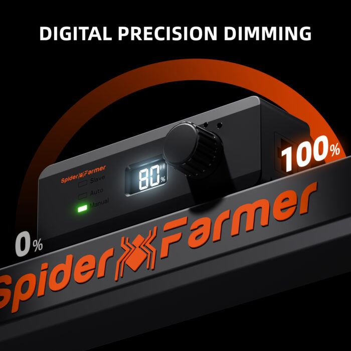 2025 Spider Farmer® 10’x5’X6.5′ Complete Grow Tent Kit丨2 X Newest Version G1000W Full Spectrum LED Grow Light丨6” Clip Fan丨6” Ventilation System | APP Control via Bluetooth & Wi-Fi for Automated Lighting, Ventilation & Circulation - Image 17