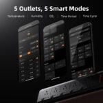 Smart Grow Tent Kit 5′x5′x6.5′ for 9–12 Plants with App Control via Bluetooth & Wi-Fi – Automated LED Lighting, Ventilation & Drip Irrigation | SE7000 730W, Sensors, GGS Controller & AC5 Power Strip - Image 7