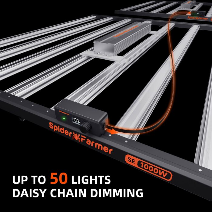 Spider Farmer Smart Hydroponic Grow Tent Kit | DWC System with G7000 730W LED, 2 Clip Fans, 4 7-Gallon Bucket Setup, GGS AC5 Power Strip, APP Control for Automated Lighting, Ventilation & Circulation, and Environmental Sensors - Image 5